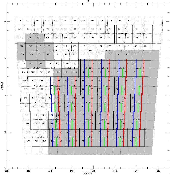 Planned coverage of W3 at the end of 05A - 39.6 kb